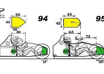 Formula 1 Parking: Navigating the Chaos