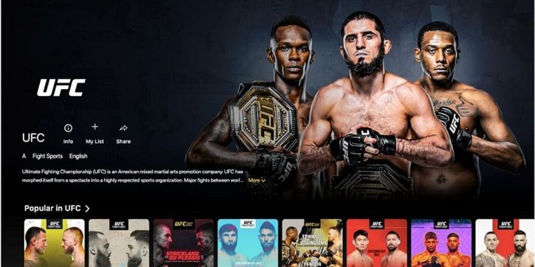 The Allure of MMA Reddit Streams and Their Impact on Fans