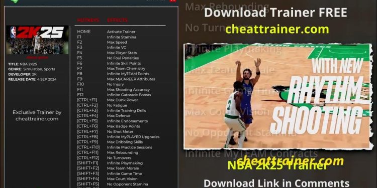 Elevate Your Game with Strategic NBA 2K25 Hacks for Success